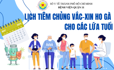 (HCDC) Tiêm chủng vắc-xin ho gà cho các lứa tuổi